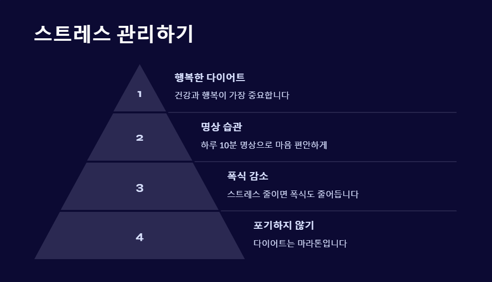 다이어트 정체기 극복 체중 안 빠질 때 대처법