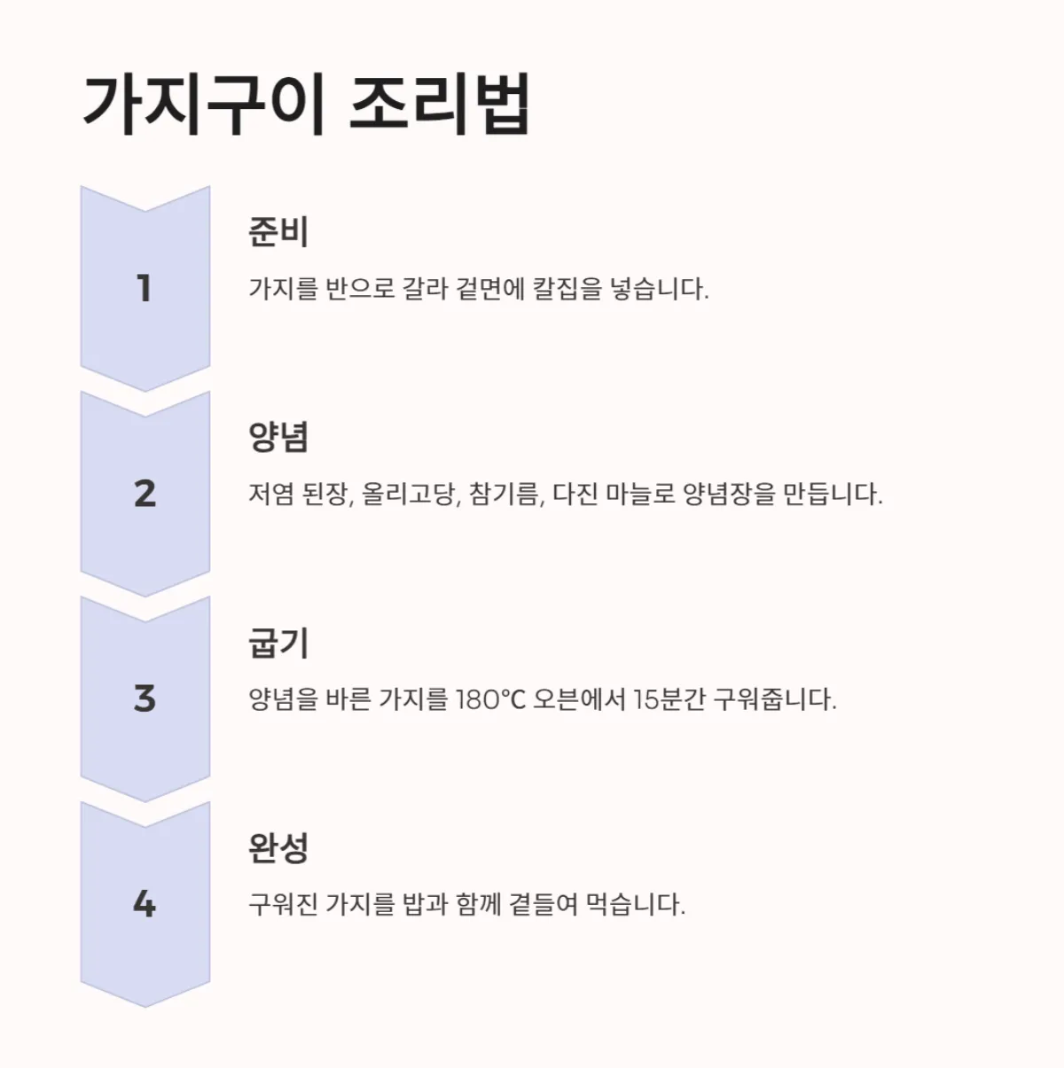 저염식_식단_고혈압관리