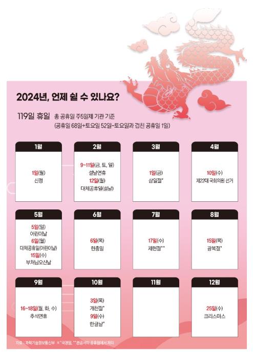 2024년 공휴일