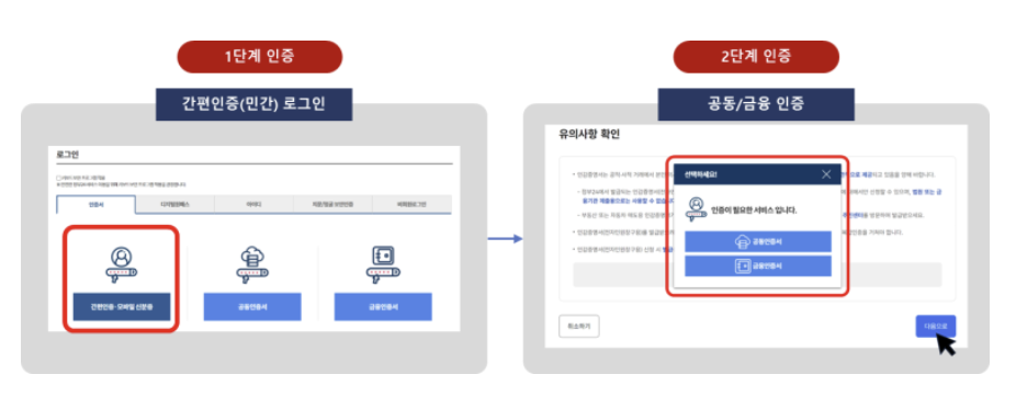 온라인-인감증명서-발급방법