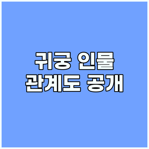귀궁 인물관계도 전격 공개: 등장인물..