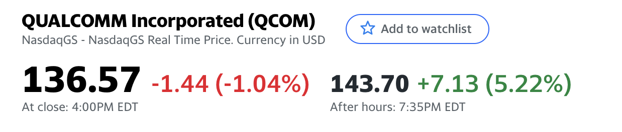 퀄컴-장외거래-급등