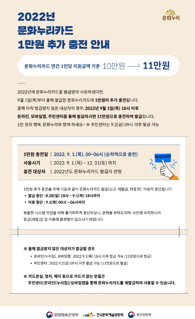 2022-문화-누리카드-지원금-상향-포스터