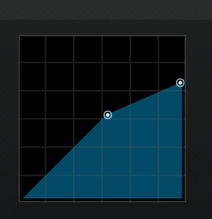 큐베이스 컴프레서(Compressor)