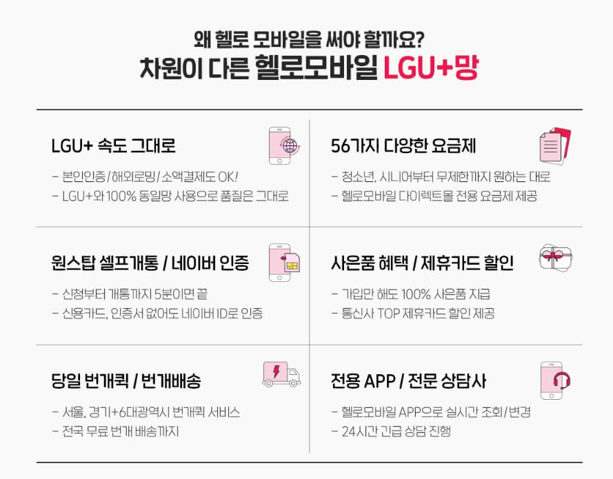 알뜰폰 가입방법