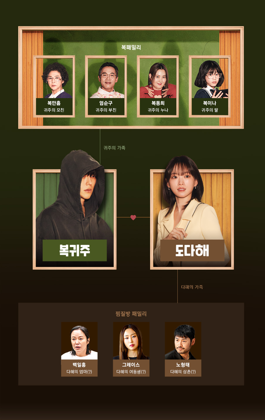 히어로는 아닙니다만