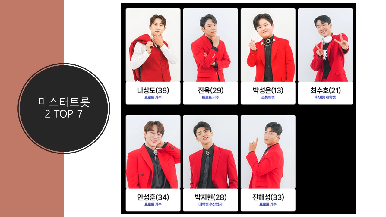 미스터트롯2 TOP7(출처-공식홈)