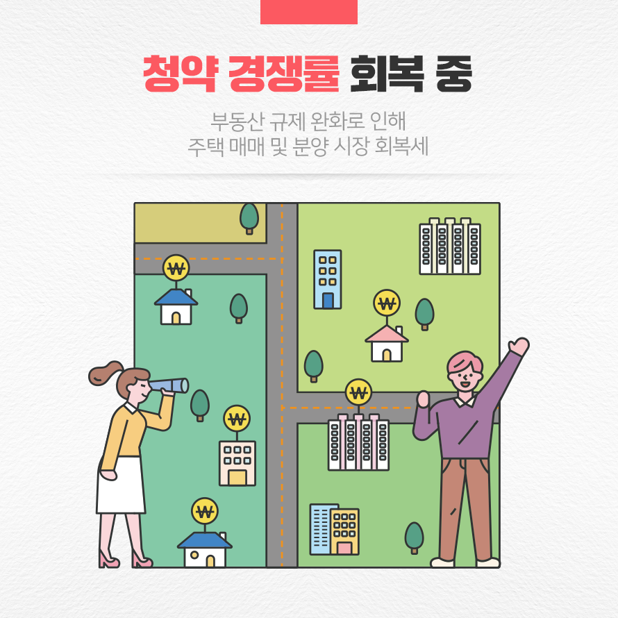 청약 경쟁률 회복 중