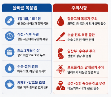 bn01요습관정품-가품-차이-효능-성분-가격-복용-후기