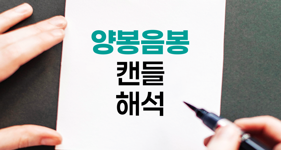 주식 차트의 심장, 양봉과 음봉 캔들 해석법