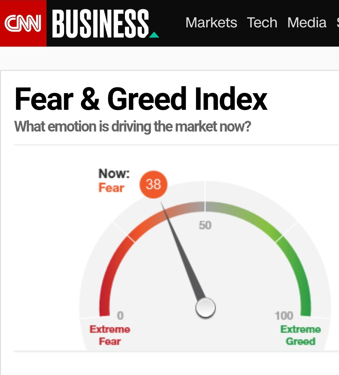 피어앤그리드 지수