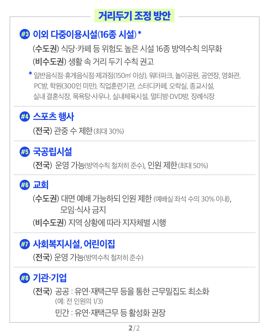 거리두기 1단계 내용2_1011_브리핑카드뉴스