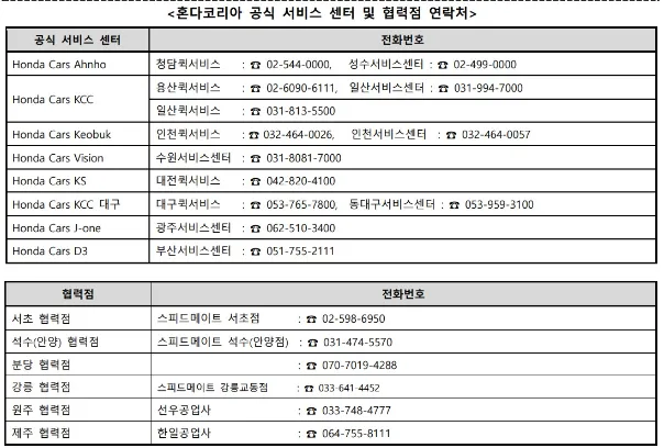 혼다 서비스센터