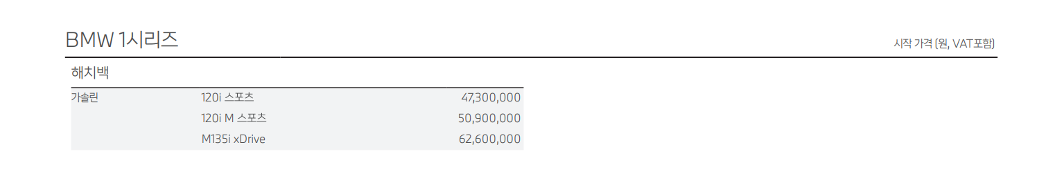 BMW 1시리즈 가격