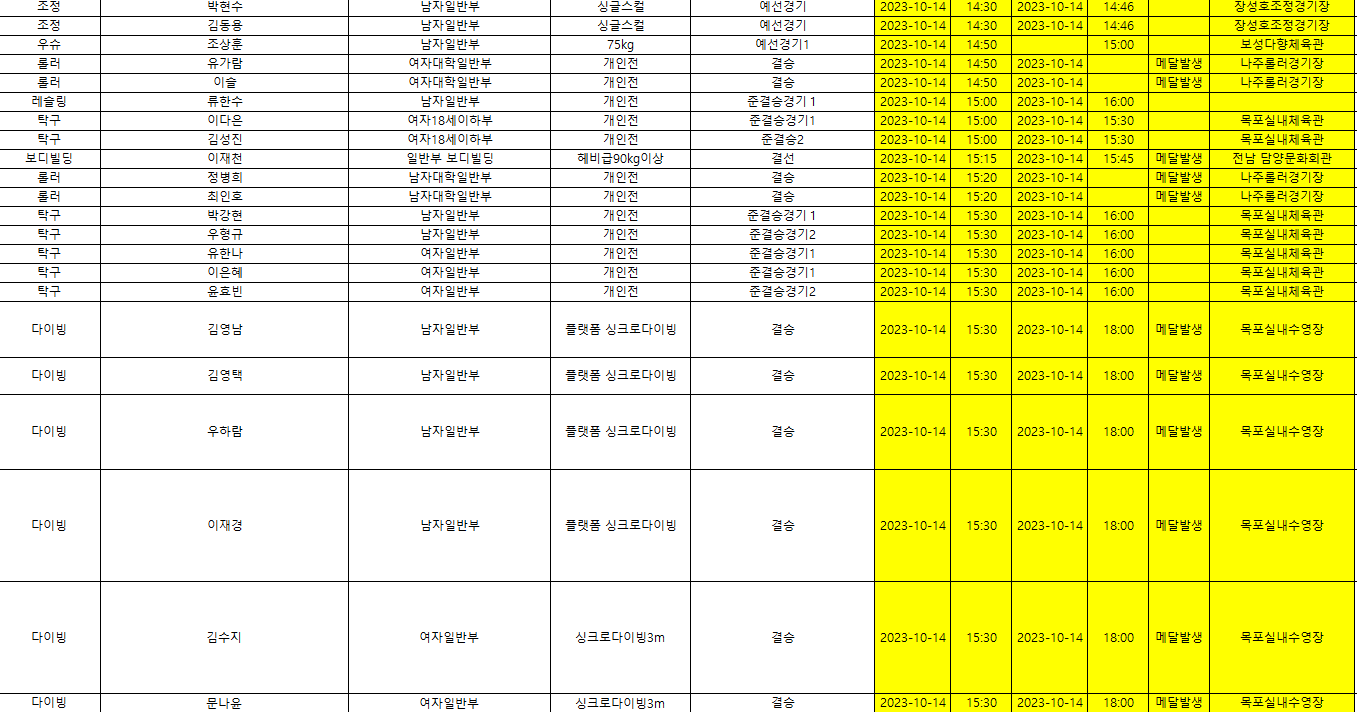 전국체전경기일정
