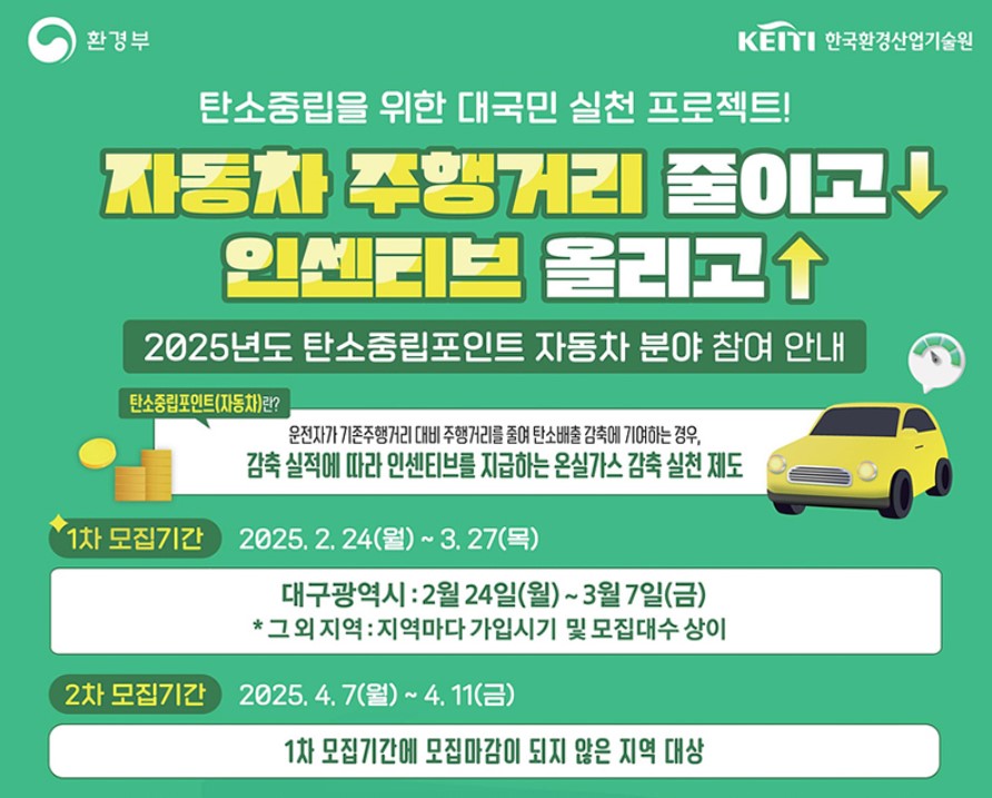 2025 자동차 탄소중립 포인트제 참여자 모집기간, 신청방법