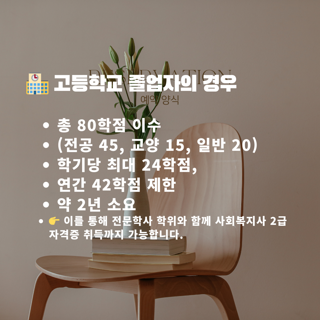 고등학교 졸업자 사회복지사 이수과목