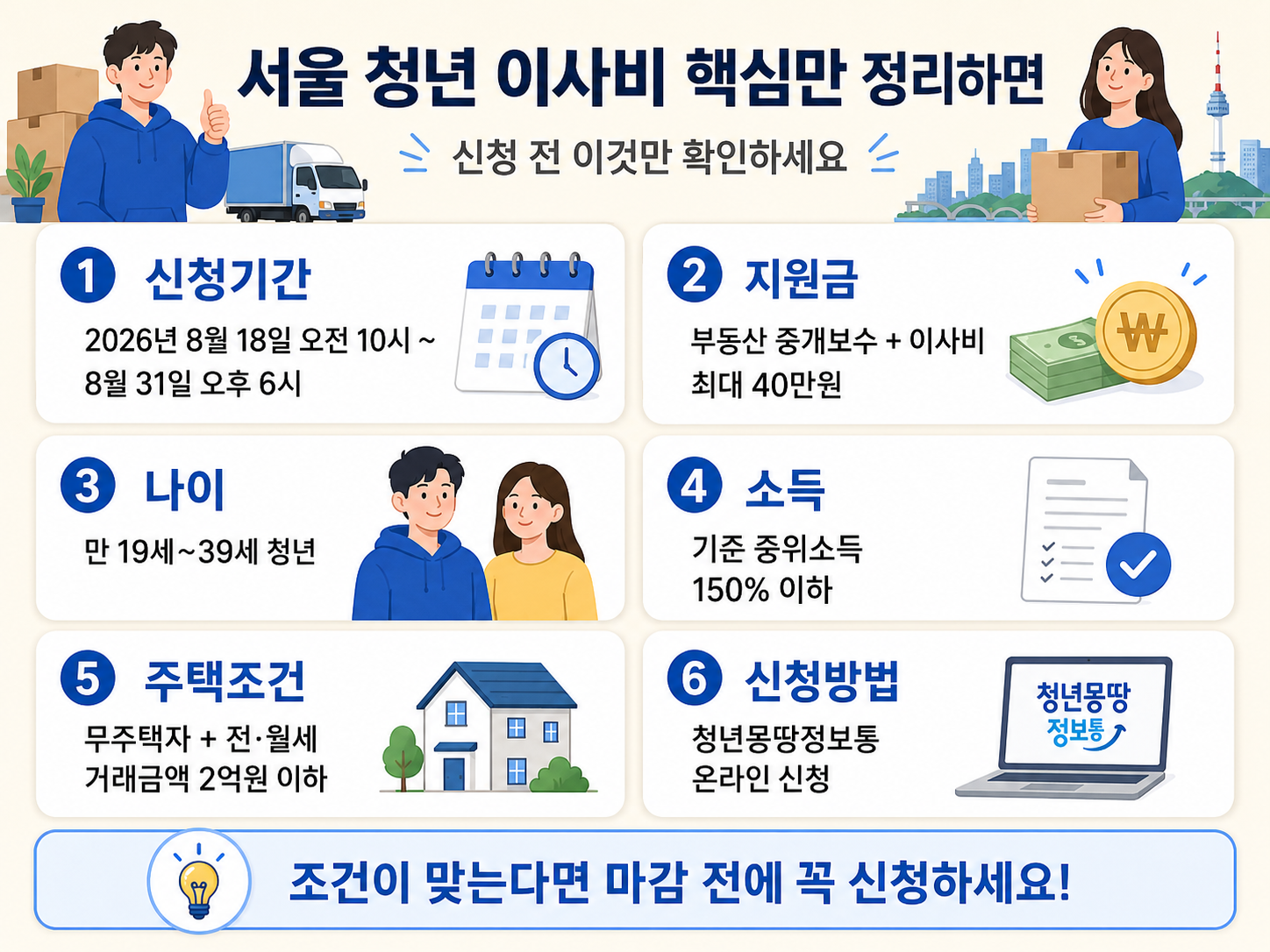 2026 서울 청년 이사비 40만원 지원|대상·소득·신청방법