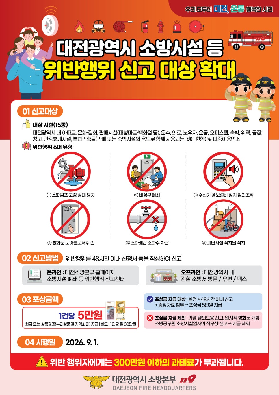 2026 대전광역시 소방시설 위반행위 신고포상제 총정리｜신고 대상&middot;포상금&middot;신고 방법
