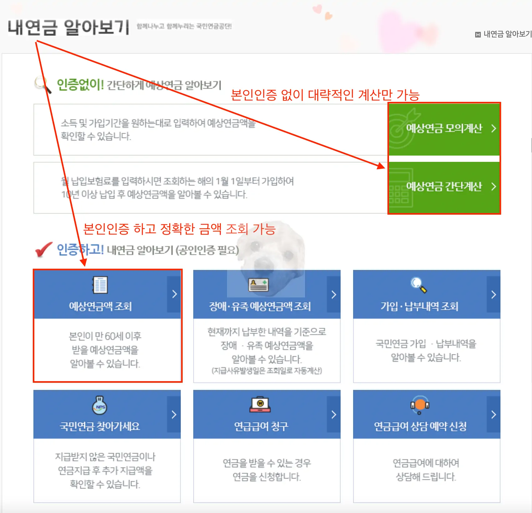 국민연금 예상수령액 조회 방법 2가지