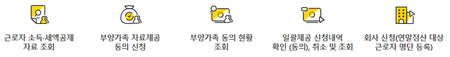 연말정산 환급금 조회