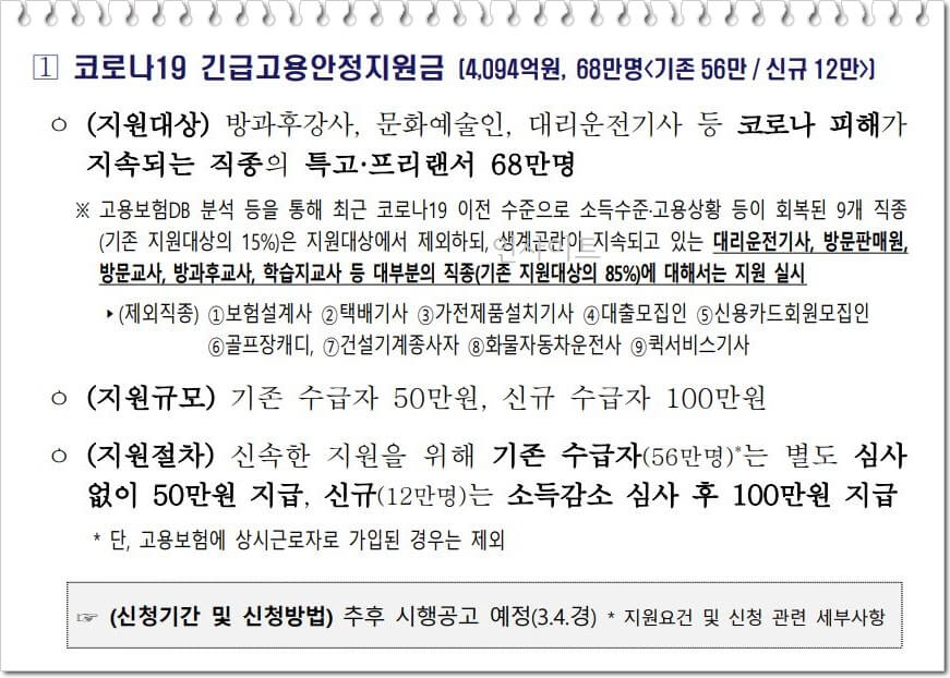 긴급고용안정지원금