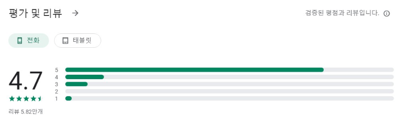 GPS 위치 추적 앱 평가