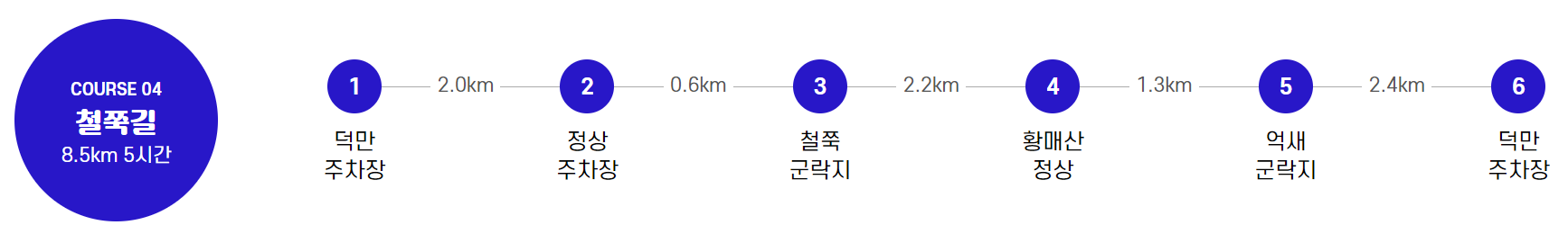 황매산 등산코스