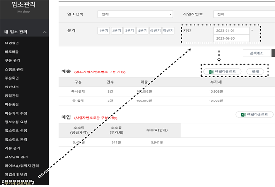 먹깨비
