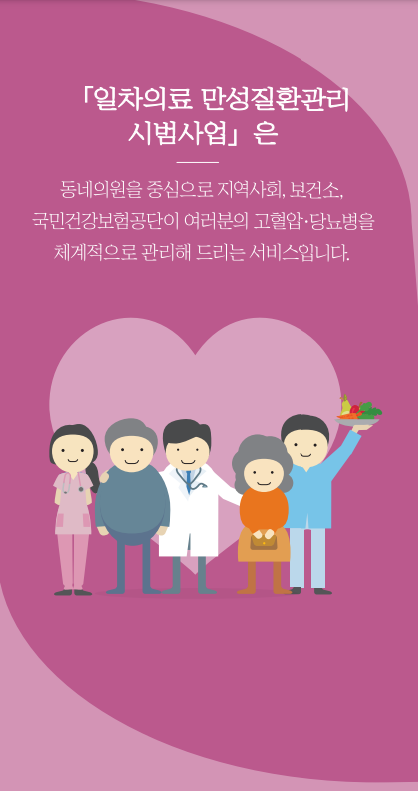 일차의료 만성질환관리사업 1차 의료 신청