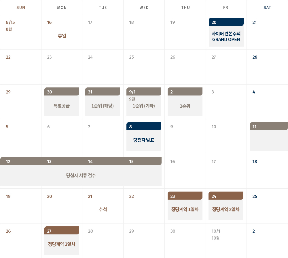 한화 포레나 수원원천 청약일정