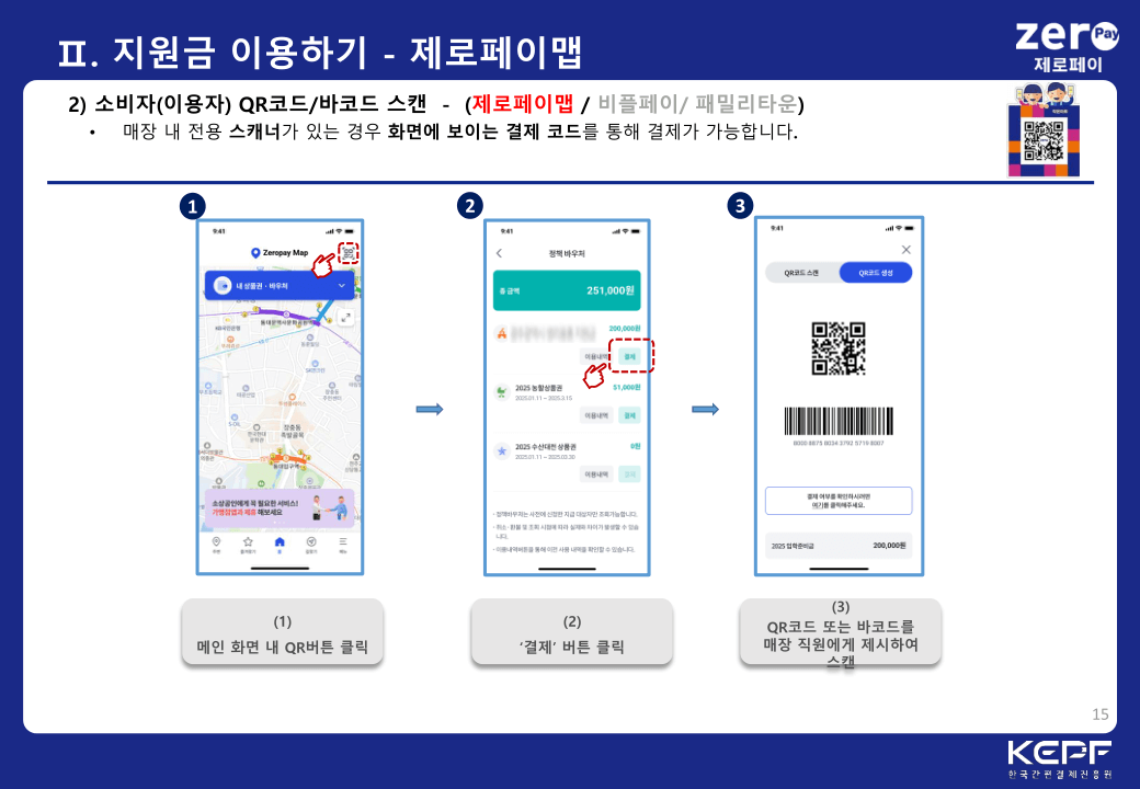광주 여학생 생리용품 지원금 신청 방법 (2025년 최신 안내)