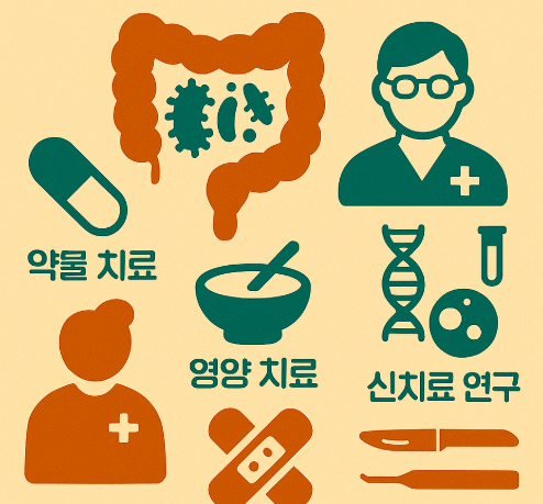 크론병 치료 전략