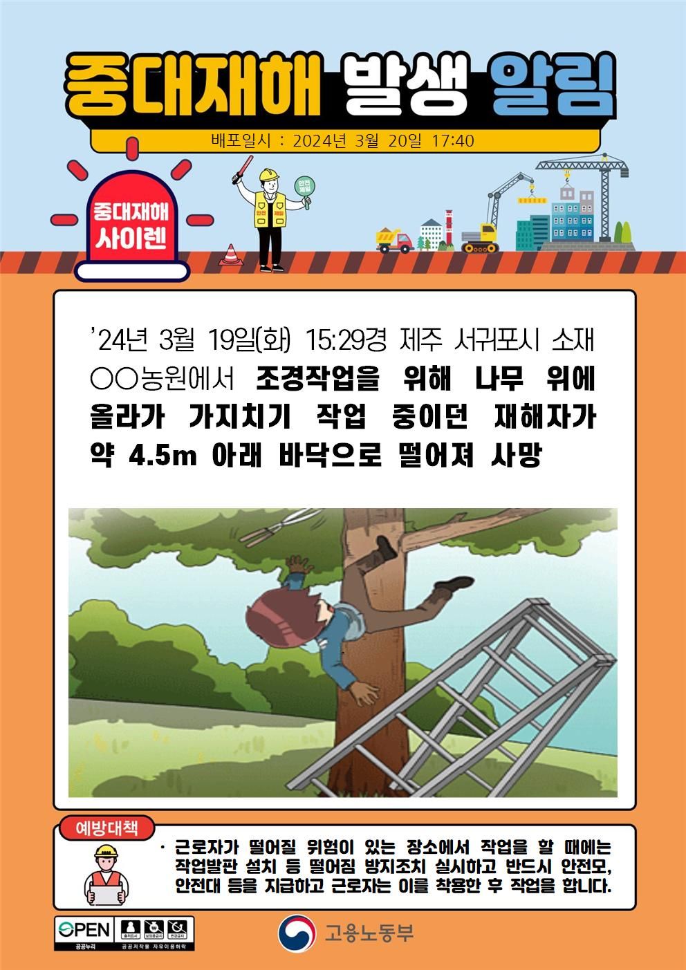 나무위에서 가지치기 작업 중 떨어짐(4.5m)