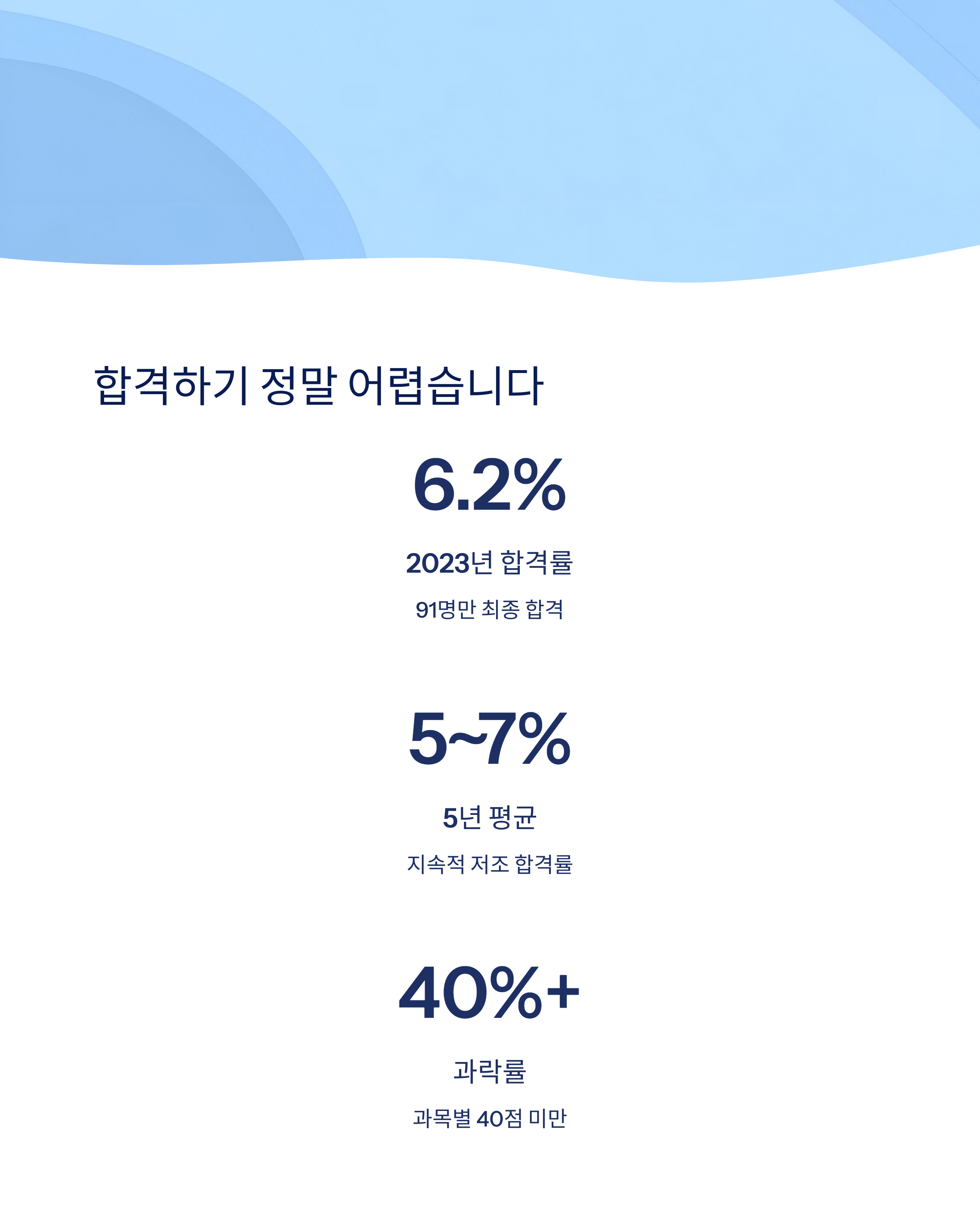 합격률 통계 및 분석