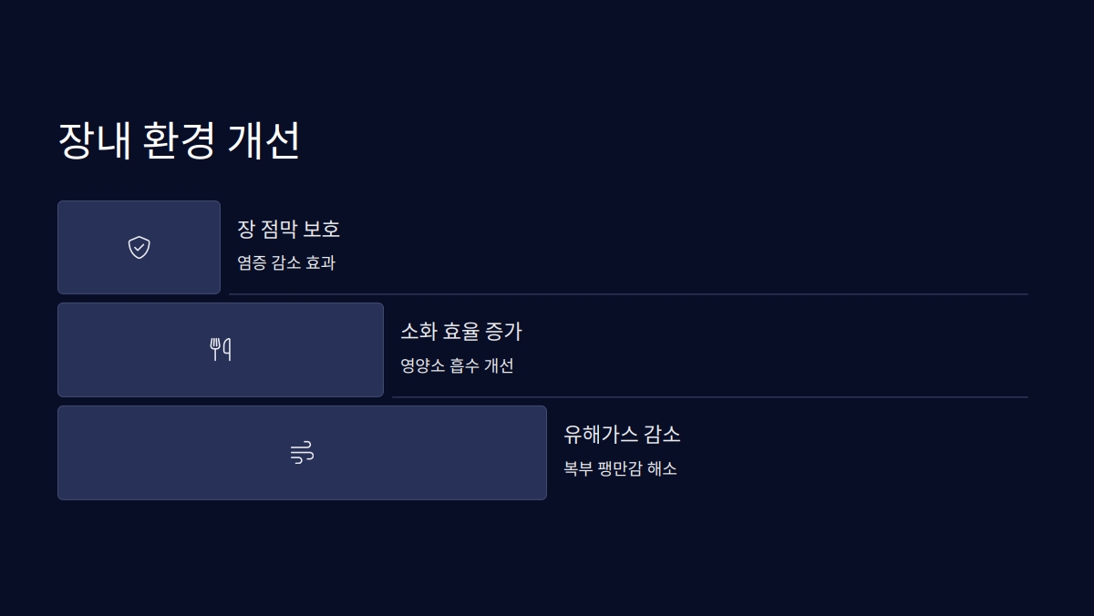 BNR17 유산균 효능