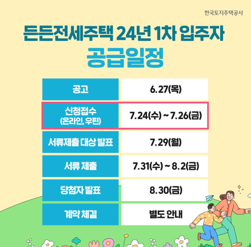 든든전세주택 공급일정 안내문