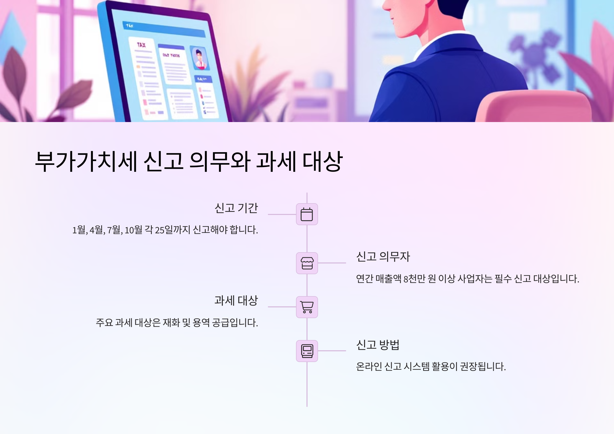 신고 의무와 과세 대상