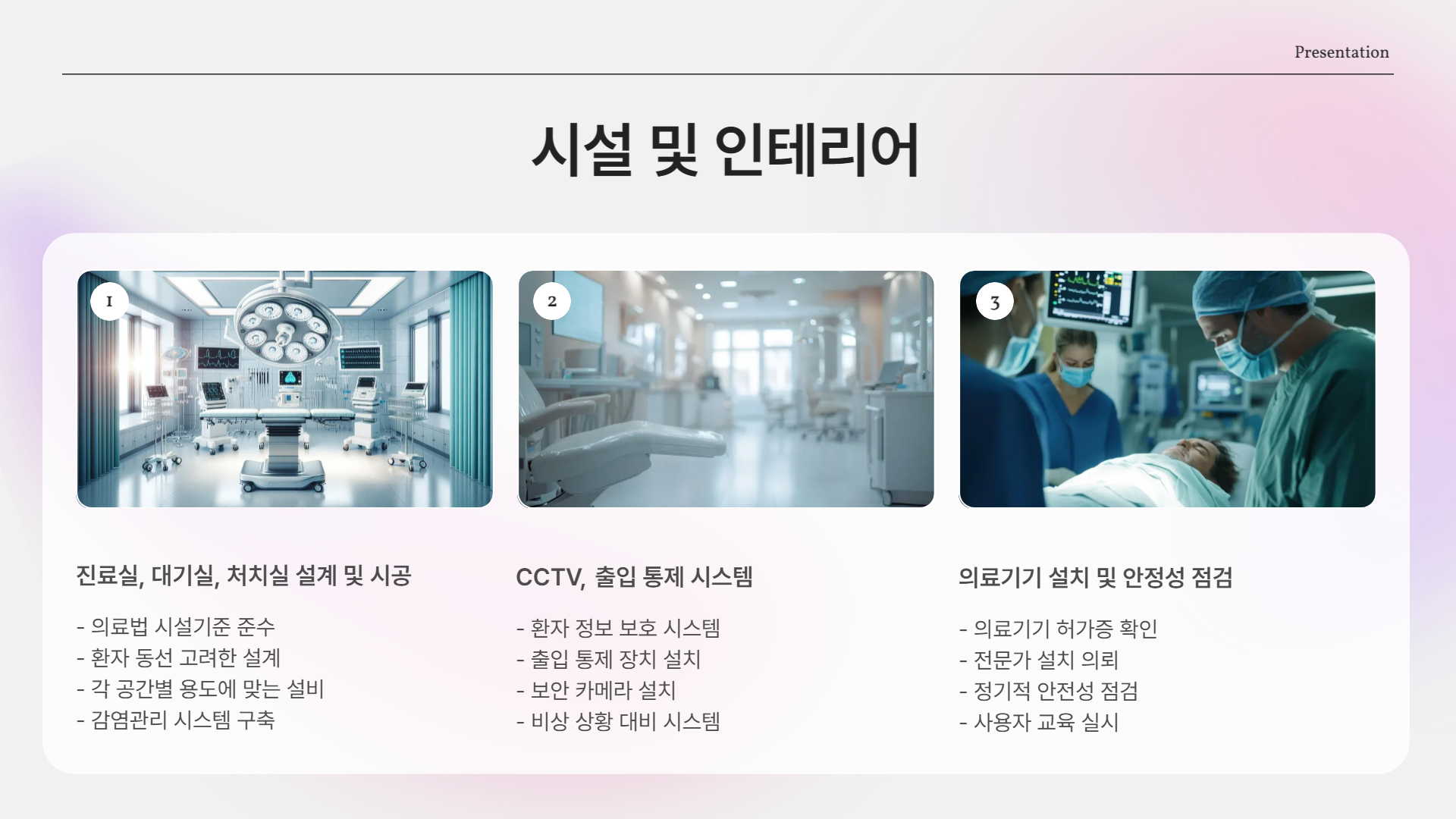 병원 개원 절차와 준비 과정