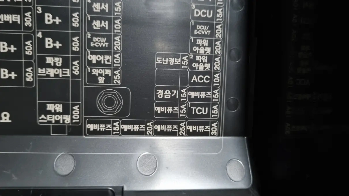 싼타페 예비퓨즈 표시