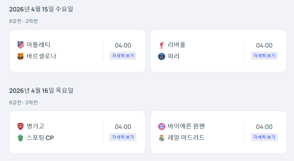 챔피언스리그 8강