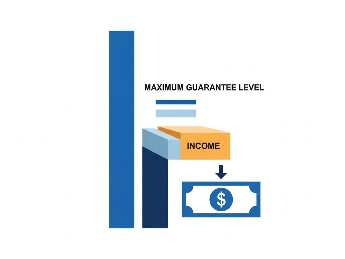 기초생활수급자 생계급여 금액