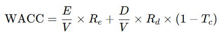 WACC