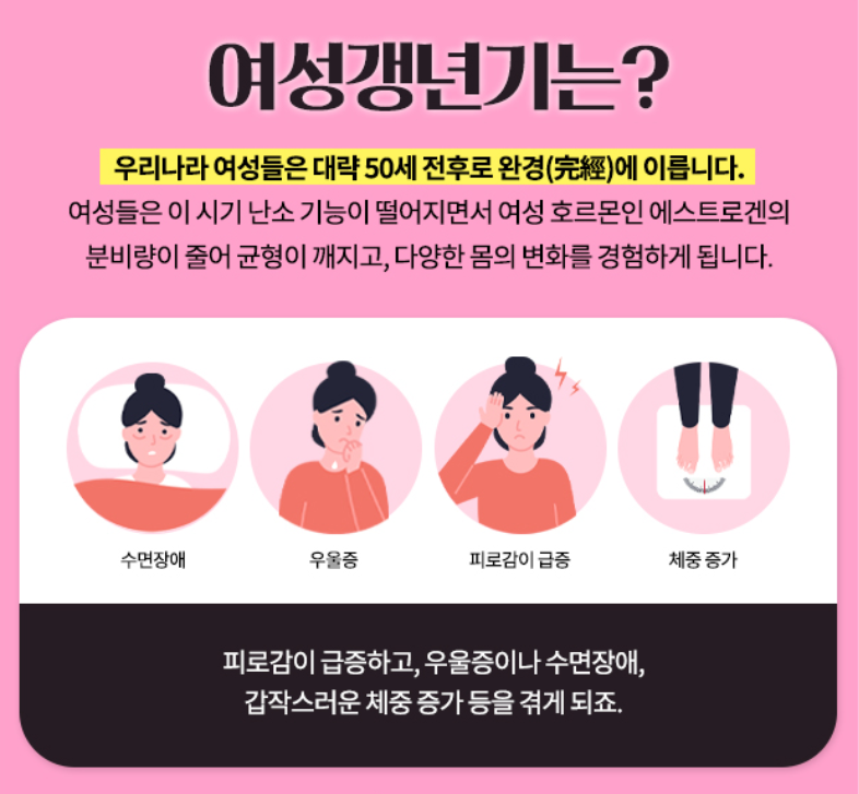 갱년기