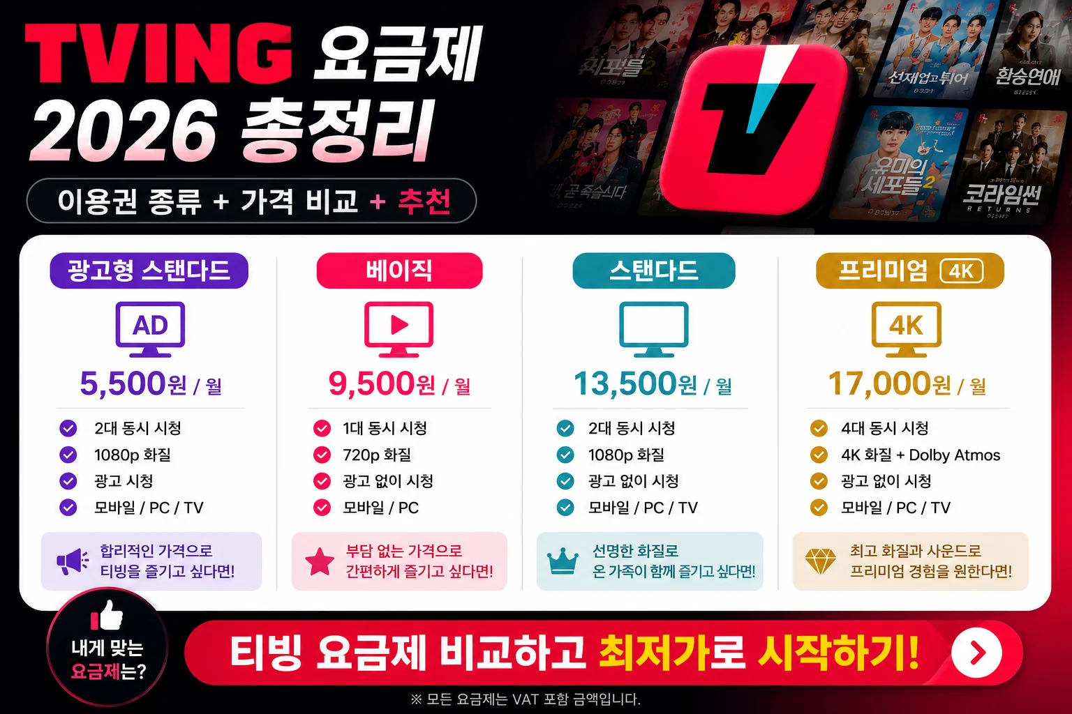 티빙 요금제