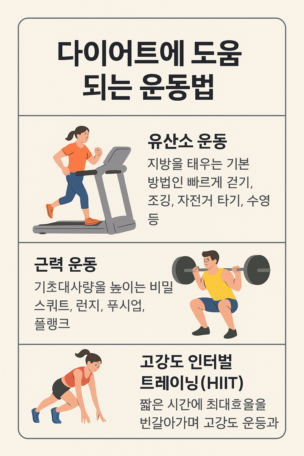 다이어트에 도움 되는 운동법