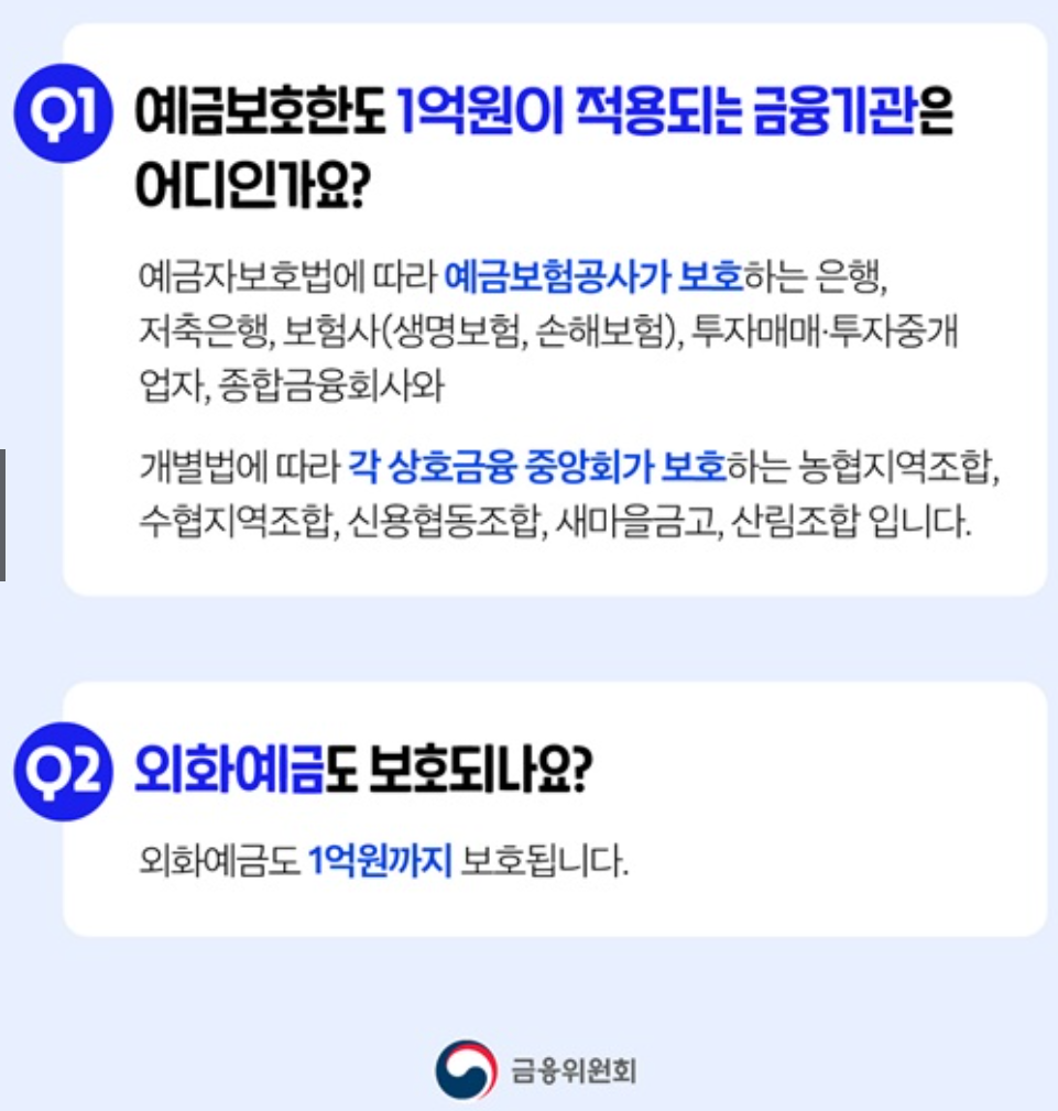 예금보호한도 1억