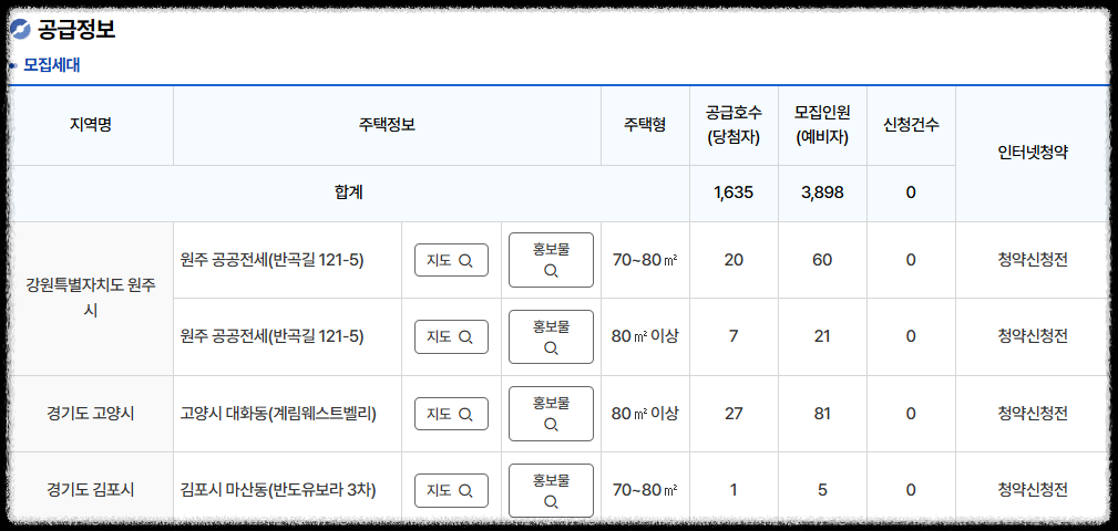 든든전세주택