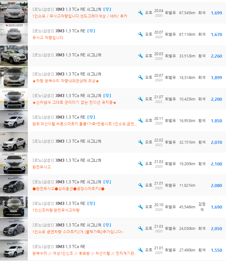 XM3 1.3 가솔린 등급 중고차 가격 : 1,290만원 ~ 2,520만원