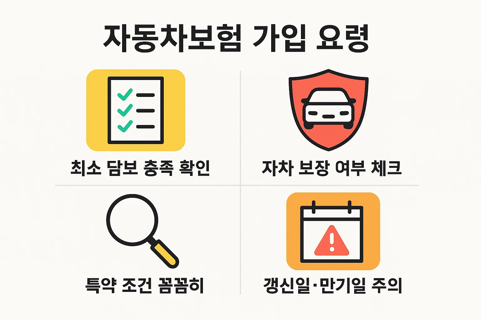 자동차 책임보험 가입 시 최소 담보 충족, 자차보장 여부, 특약 조건, 갱신일 및 만기일 주의사항 등을 아이콘으로 정리한 인포그래픽 이미지입니다.